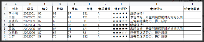 易查分成绩表