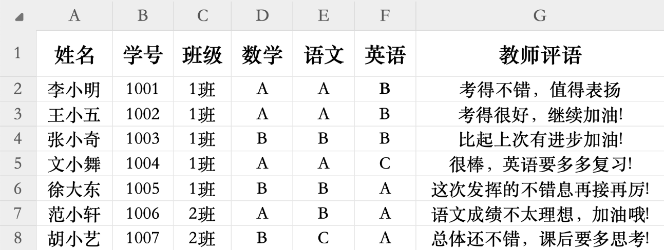 易查分电子表格演示