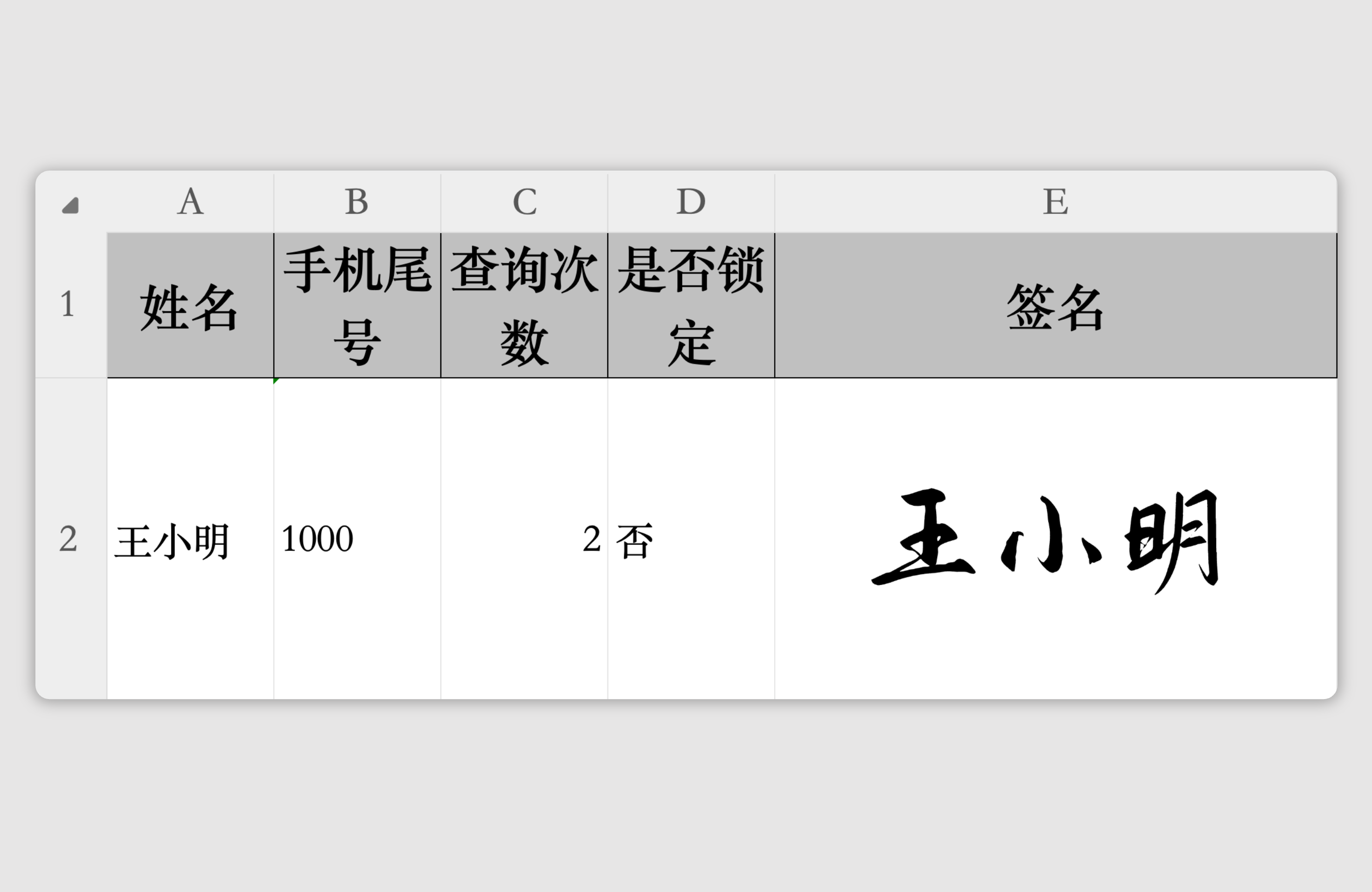 导出签名图片样式