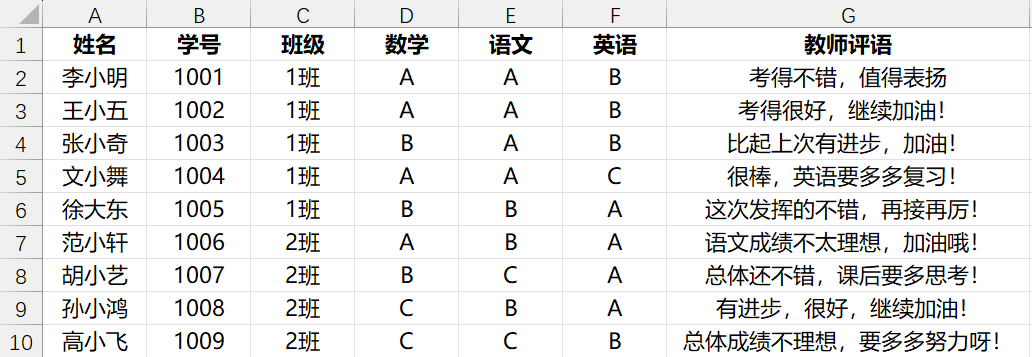 学生成绩Excel表格