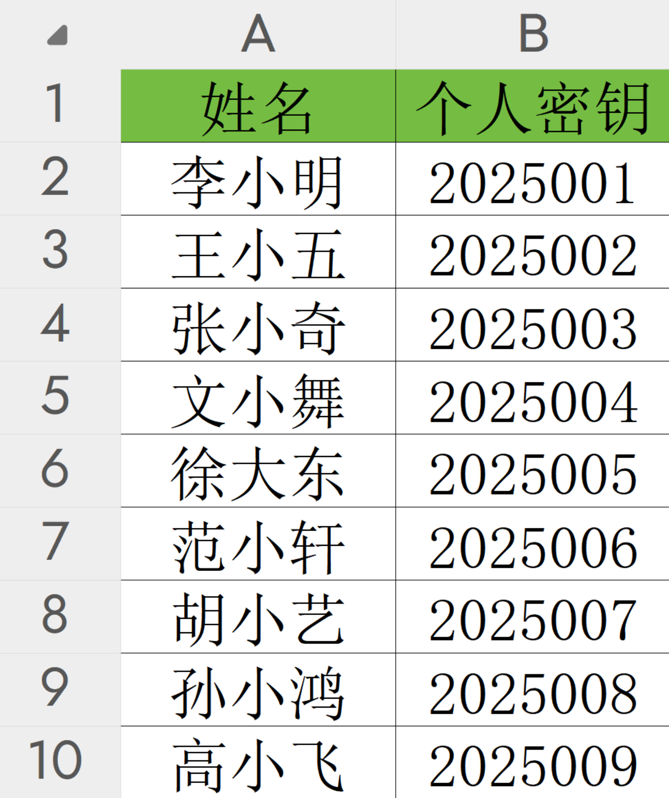 个人密钥表格规范