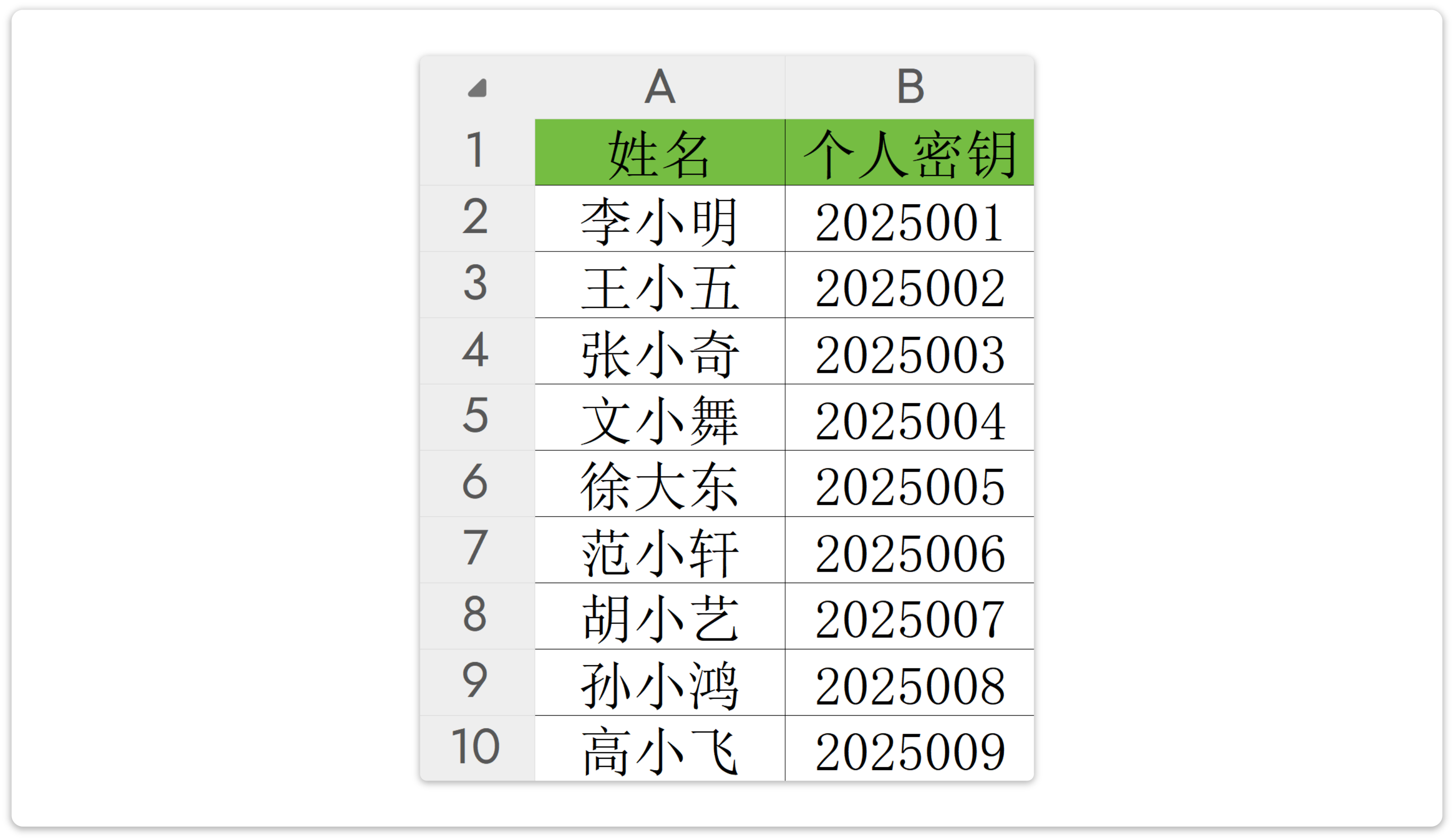 易查分个人密钥怎么添加用户？