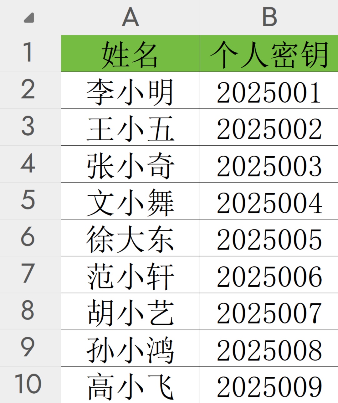 个人密钥格式要求