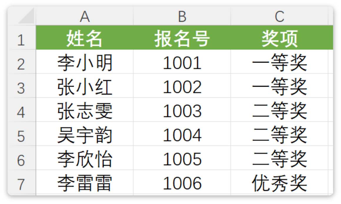 易查分表格规范