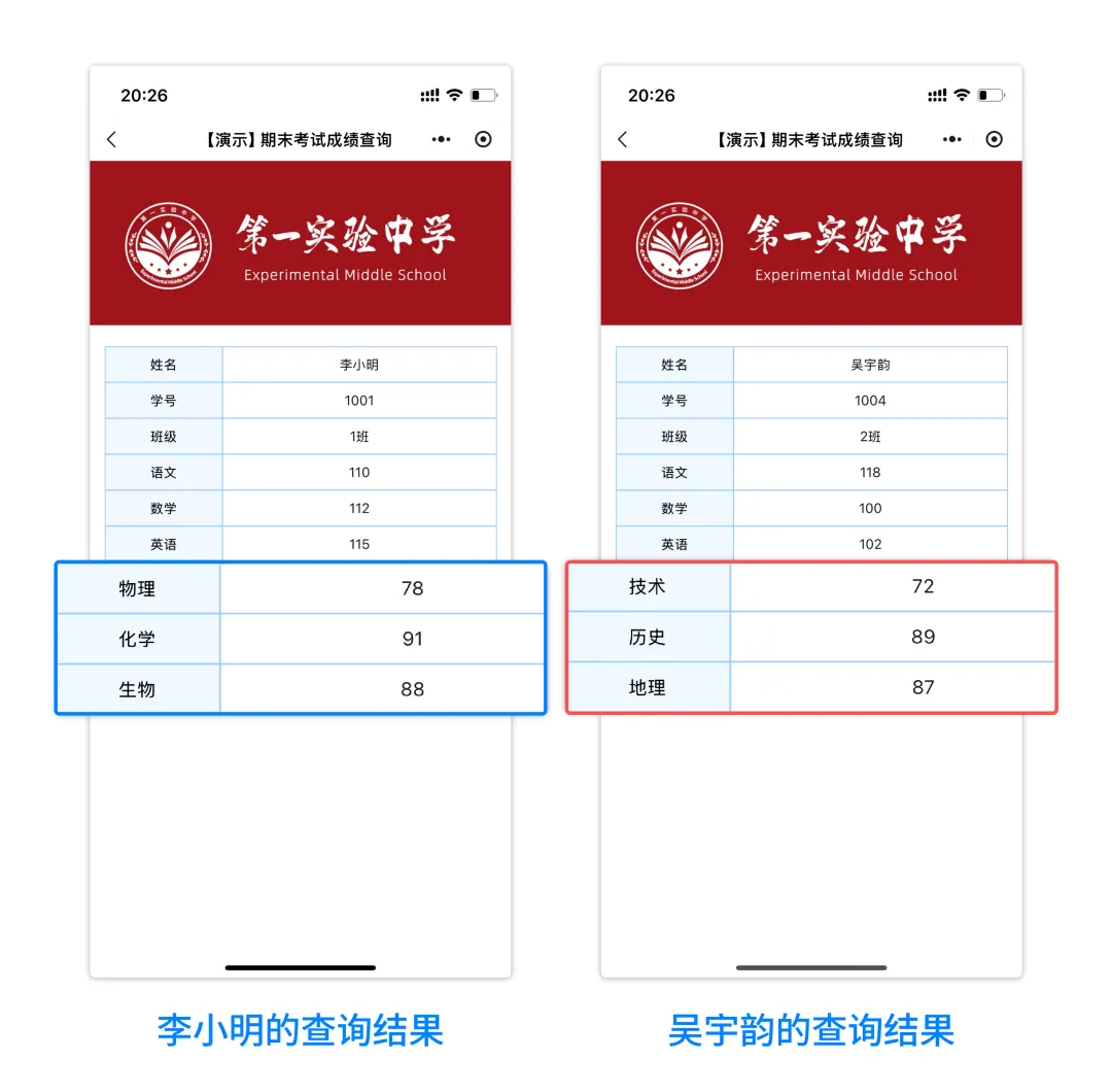 如何实现查询时仅显示学生有的成绩科目？