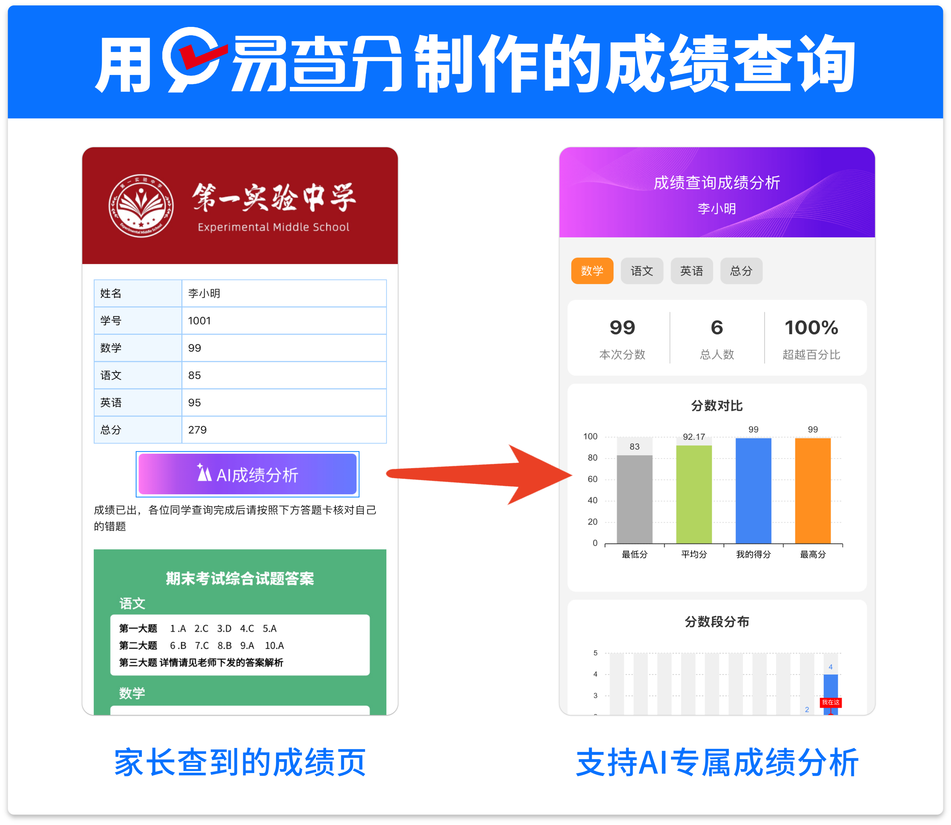 这个小程序助你轻松发布月考成绩，高效发布+隐私保护
