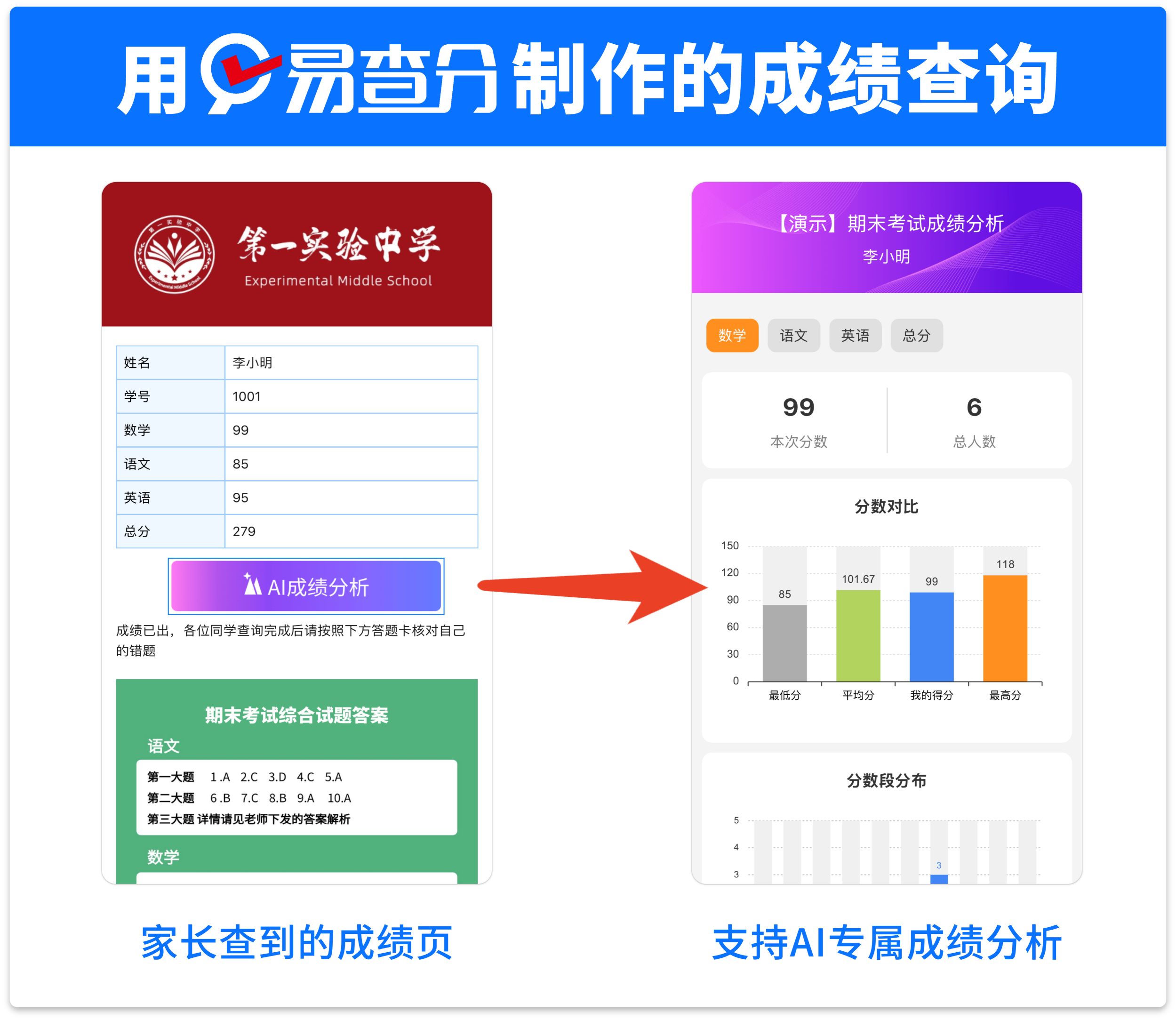 家长在线查分下发工具 - 资深老师经验分享工具推荐!