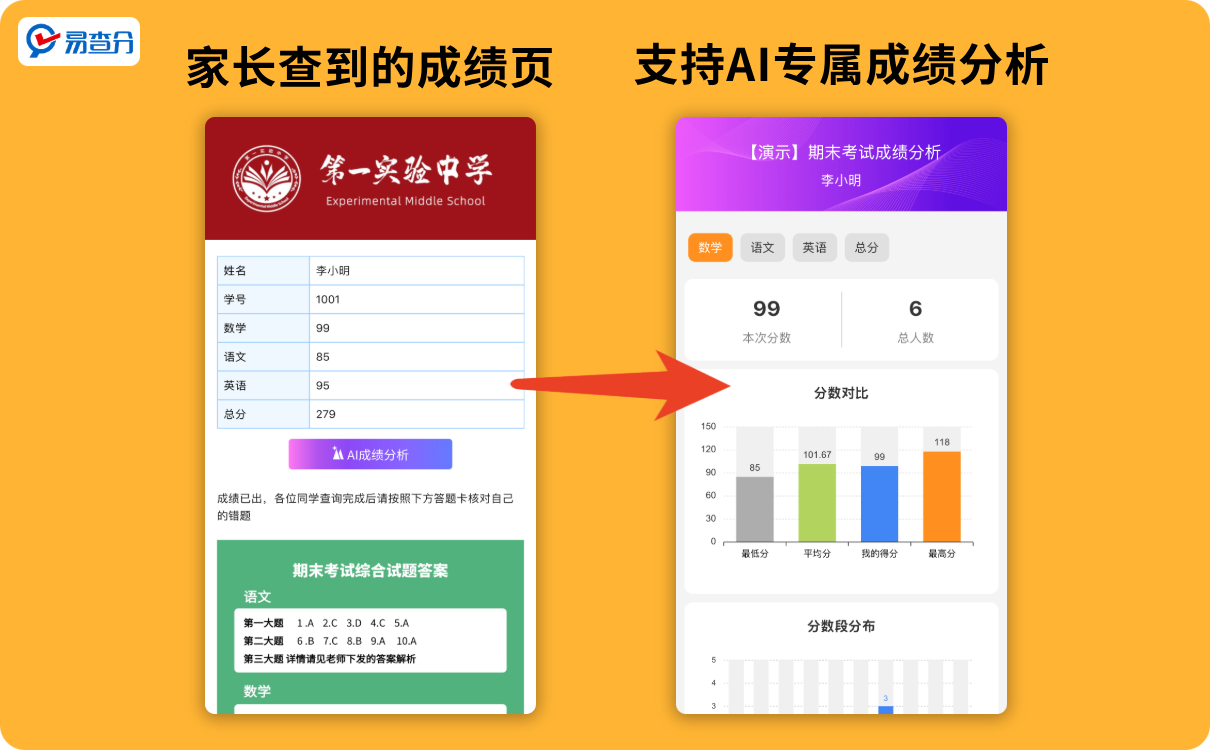 Ai成绩分析功能
