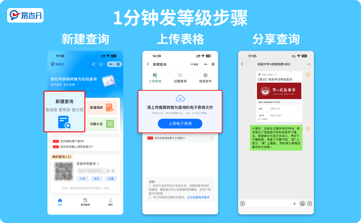 三步创建等级查询
