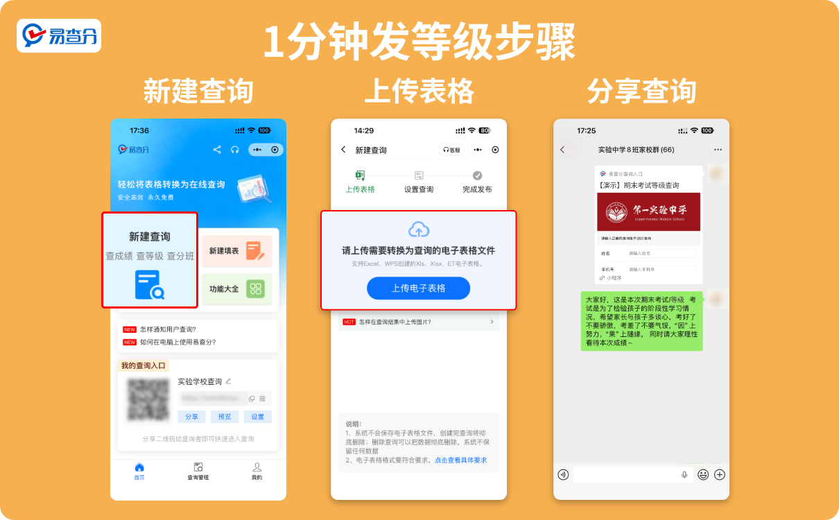 易查分发等级步骤