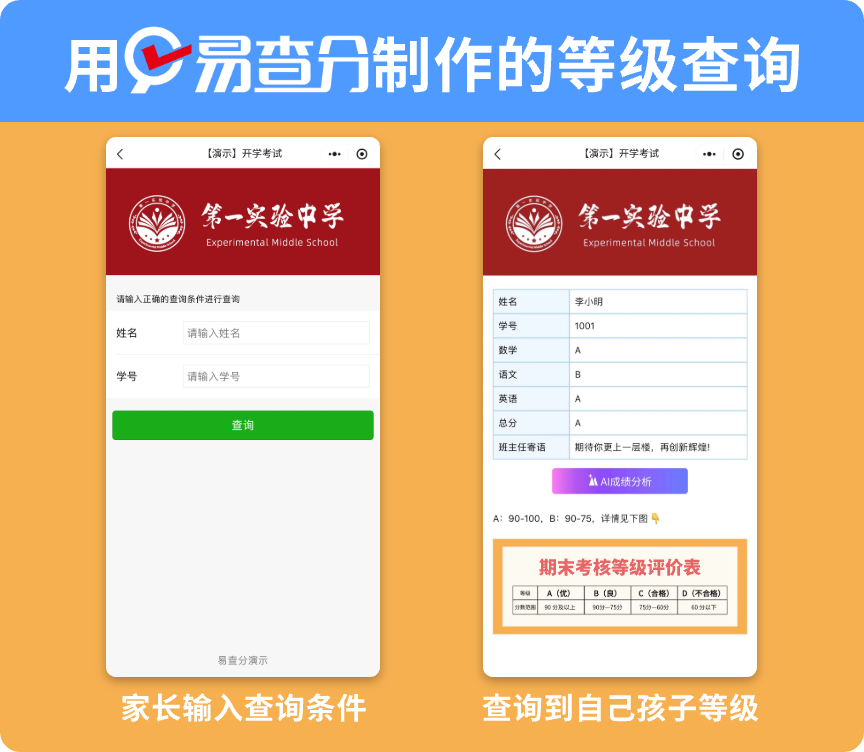 开学考等级查询入口,易查分小程序发查询仅需1分钟!
