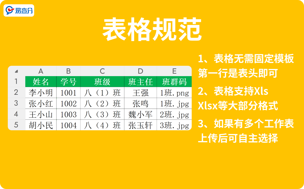 分班查询表格规范