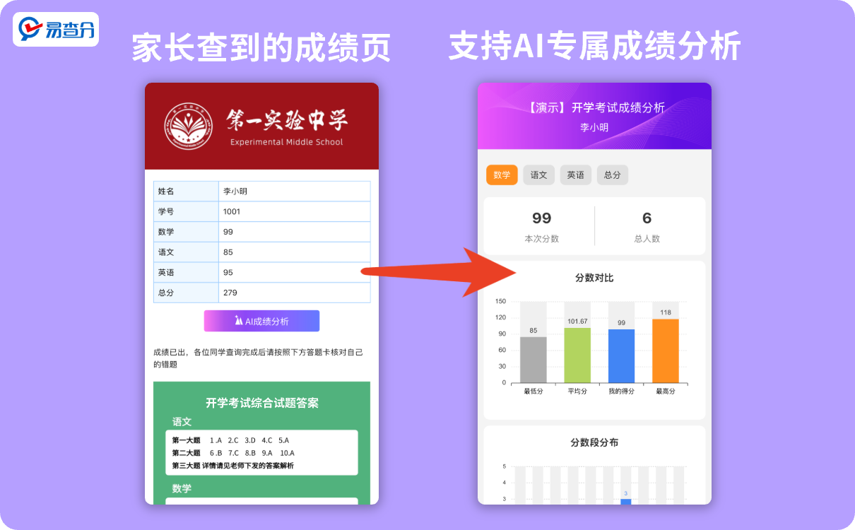 ai成绩分析工具