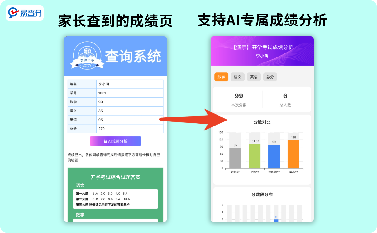 Ai成绩分析使用方法