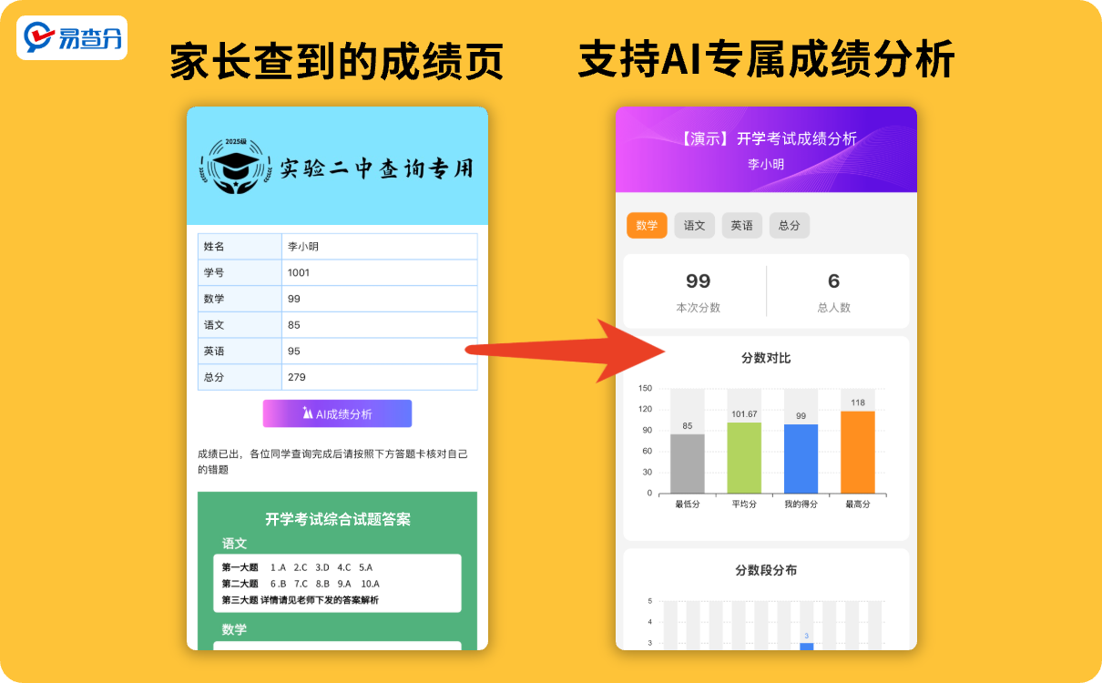 易查分AI成绩分析功能