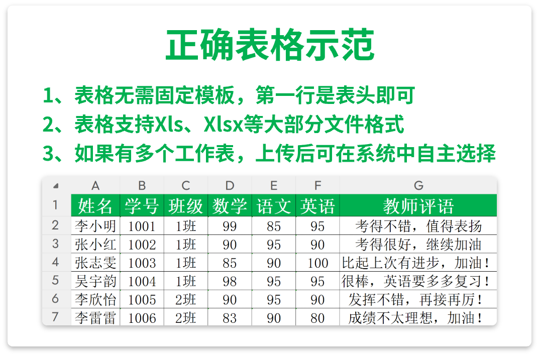 易查分正确表格规范