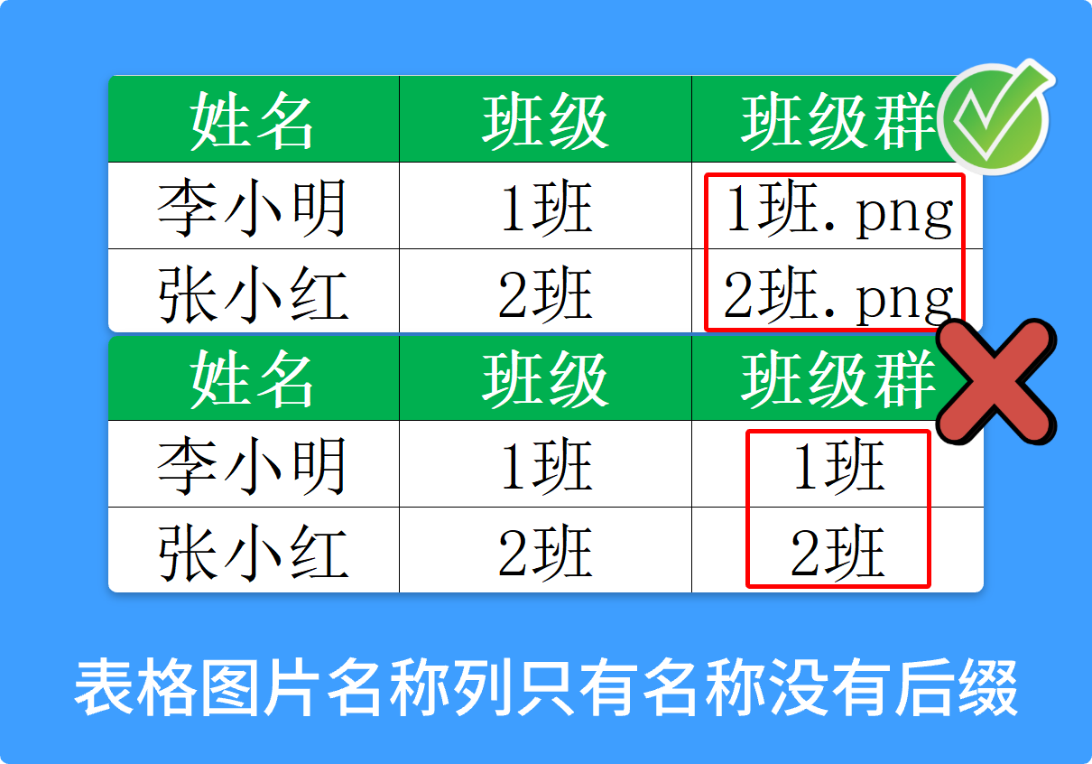 表格图片列只写名称,少了文件后缀