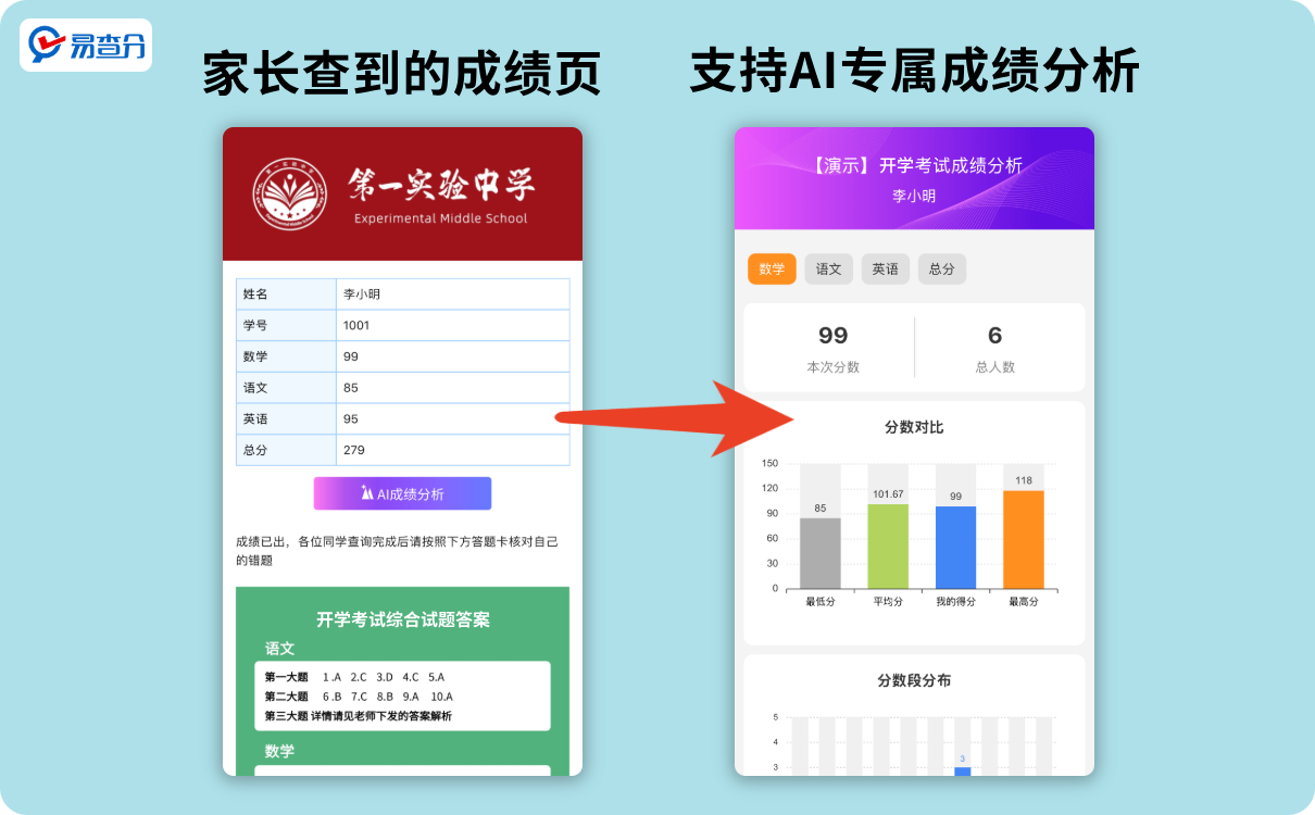 AI成绩分析小程序
