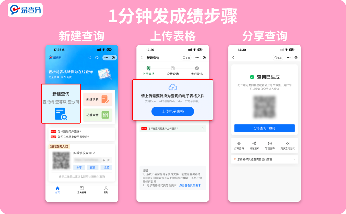 发成绩教程