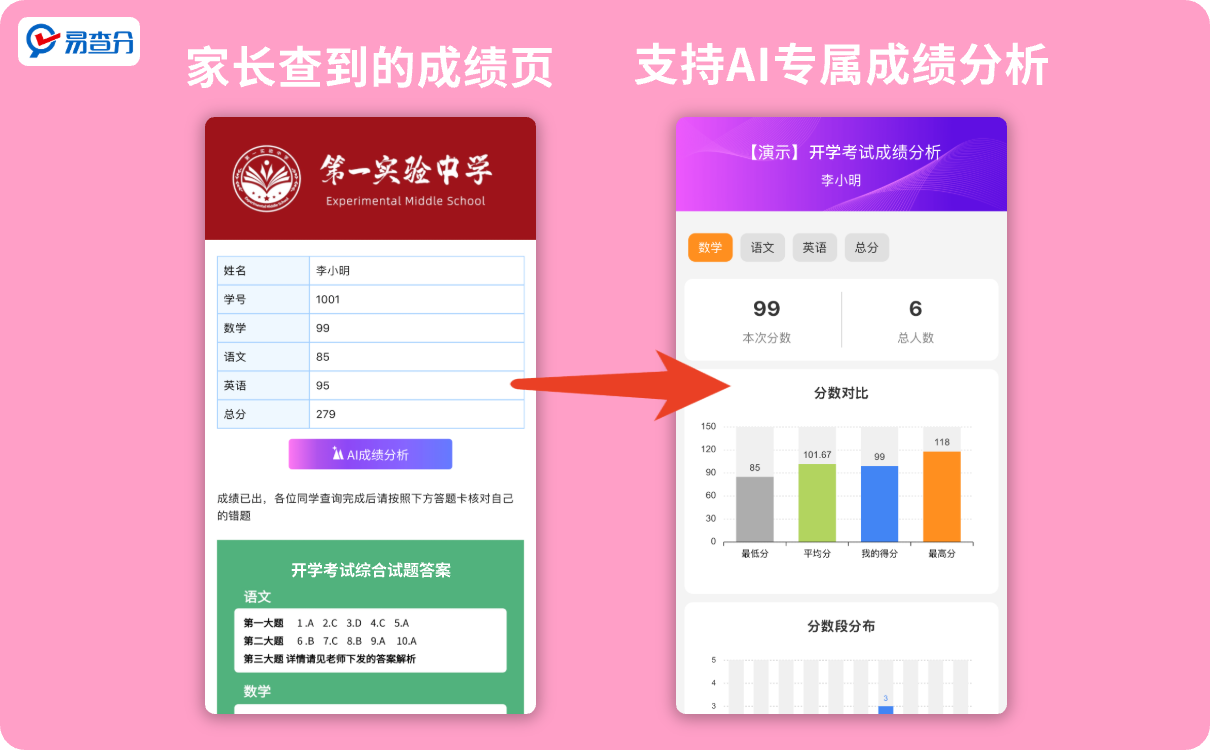 三步发成绩