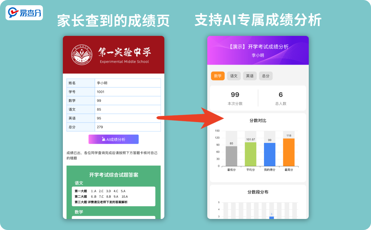 AI成绩分析工具