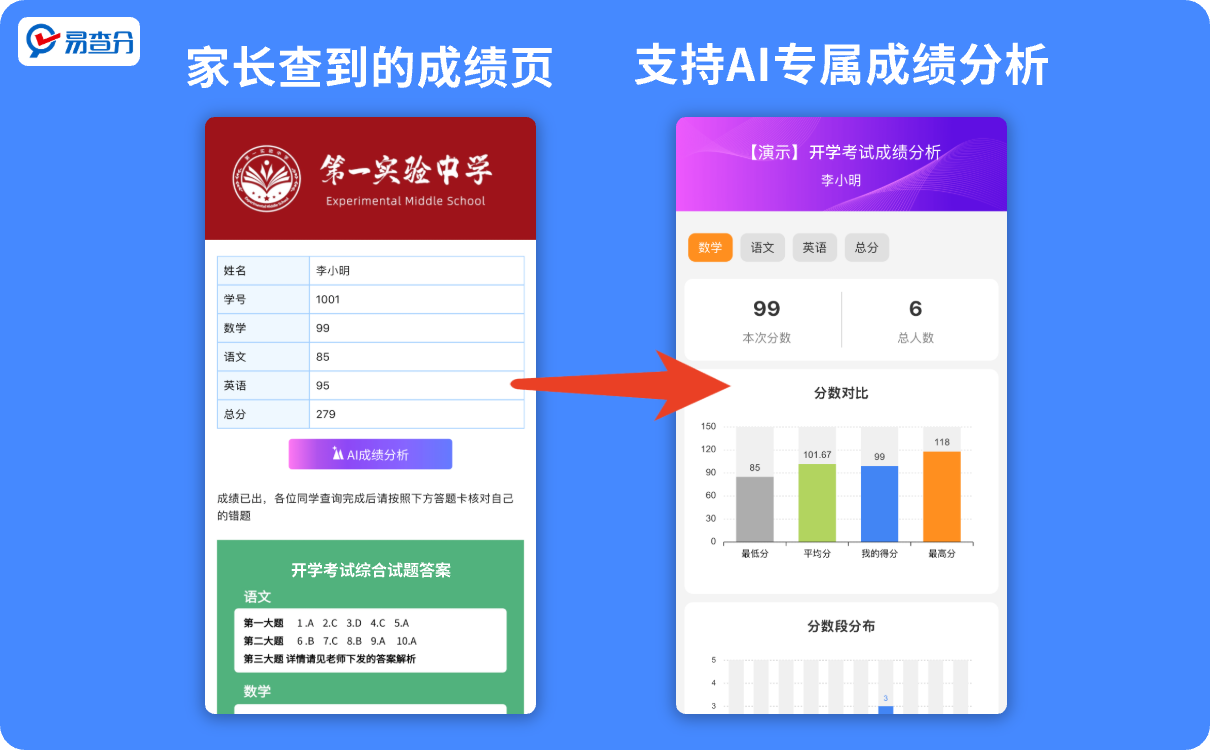 AI成绩发布教程
