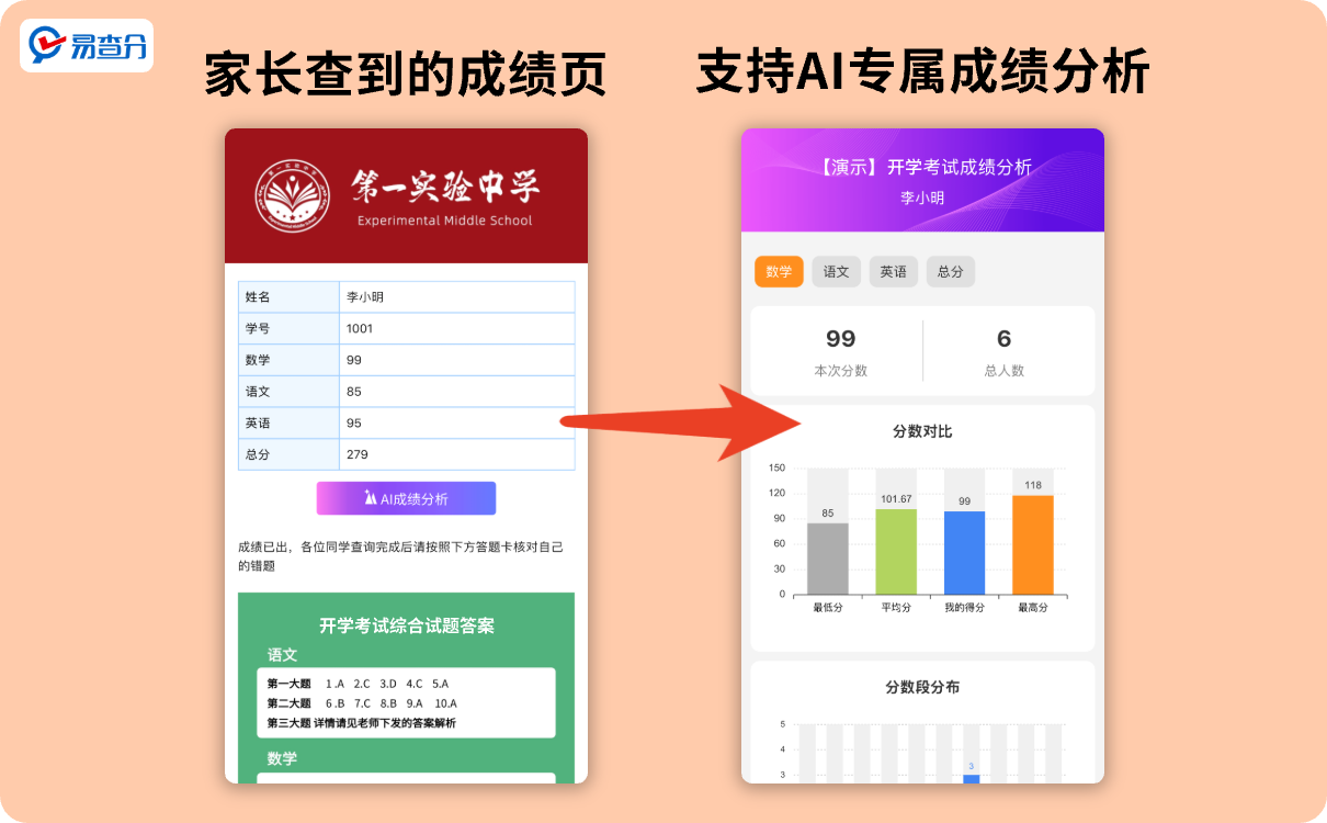 AI成绩分析教程