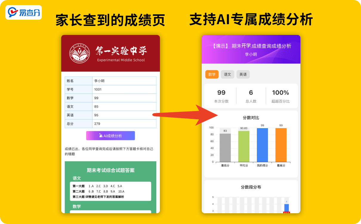 Ai成绩分析功能