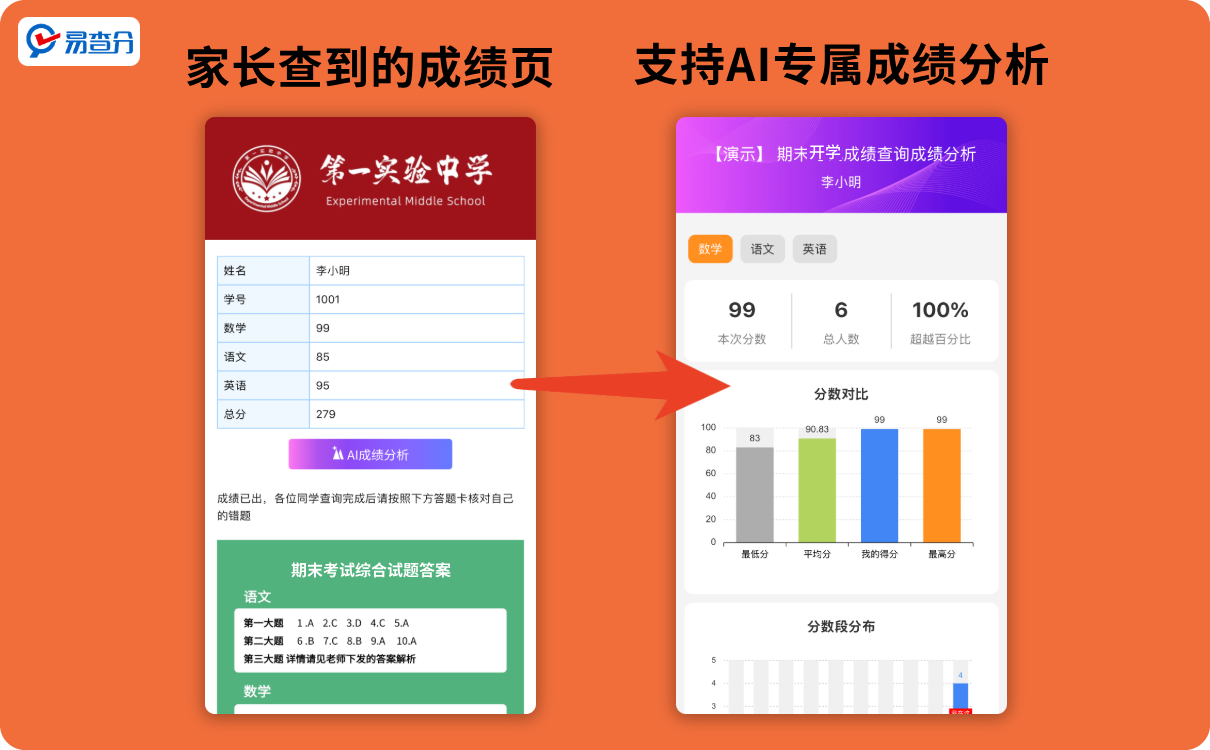 ai成绩分析工具