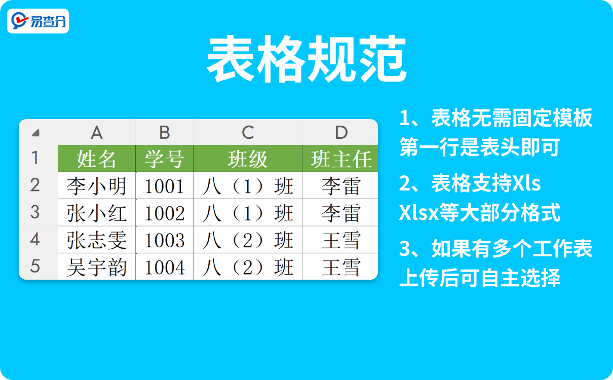 表格规范