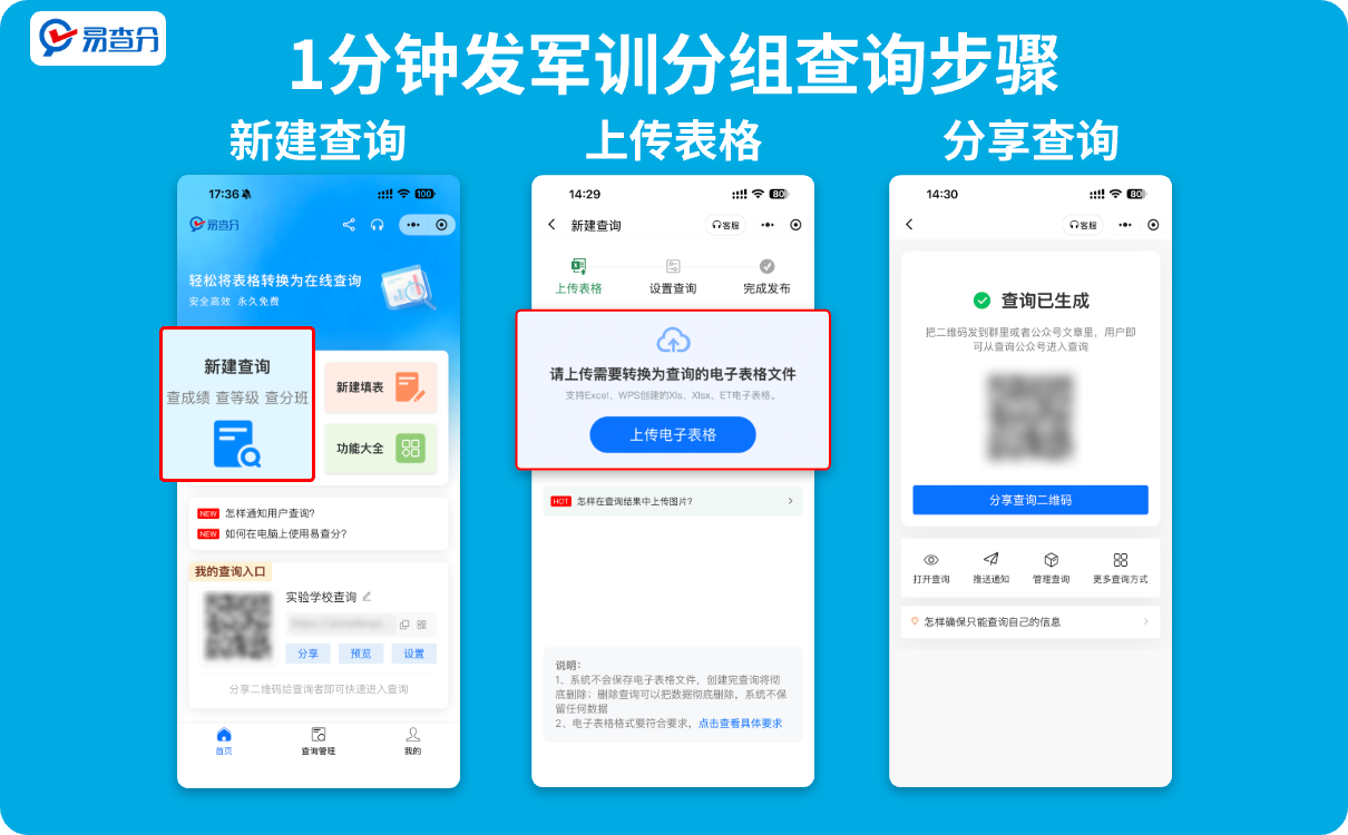 1分钟发布教程