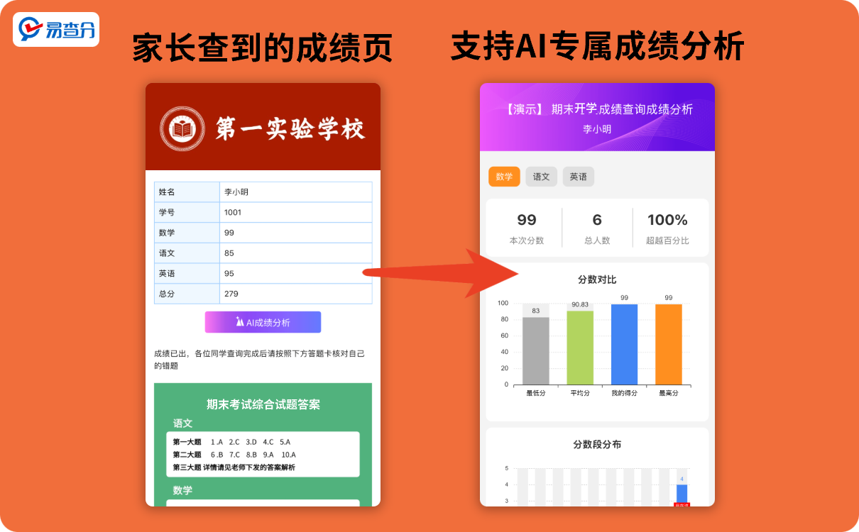 Ai成绩分析教程